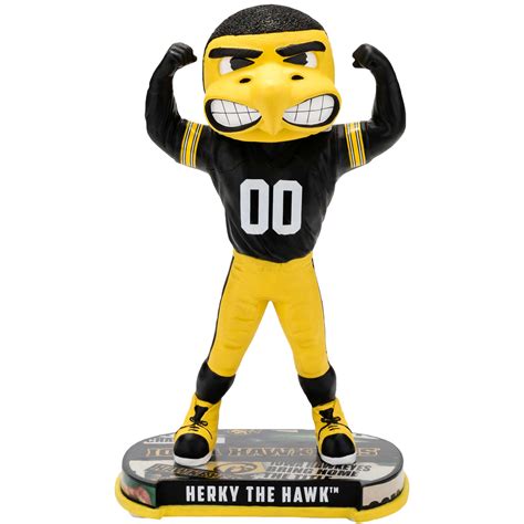 Behind the Scenes: A Day in the Life of the Iowa Hawkeye Mascot